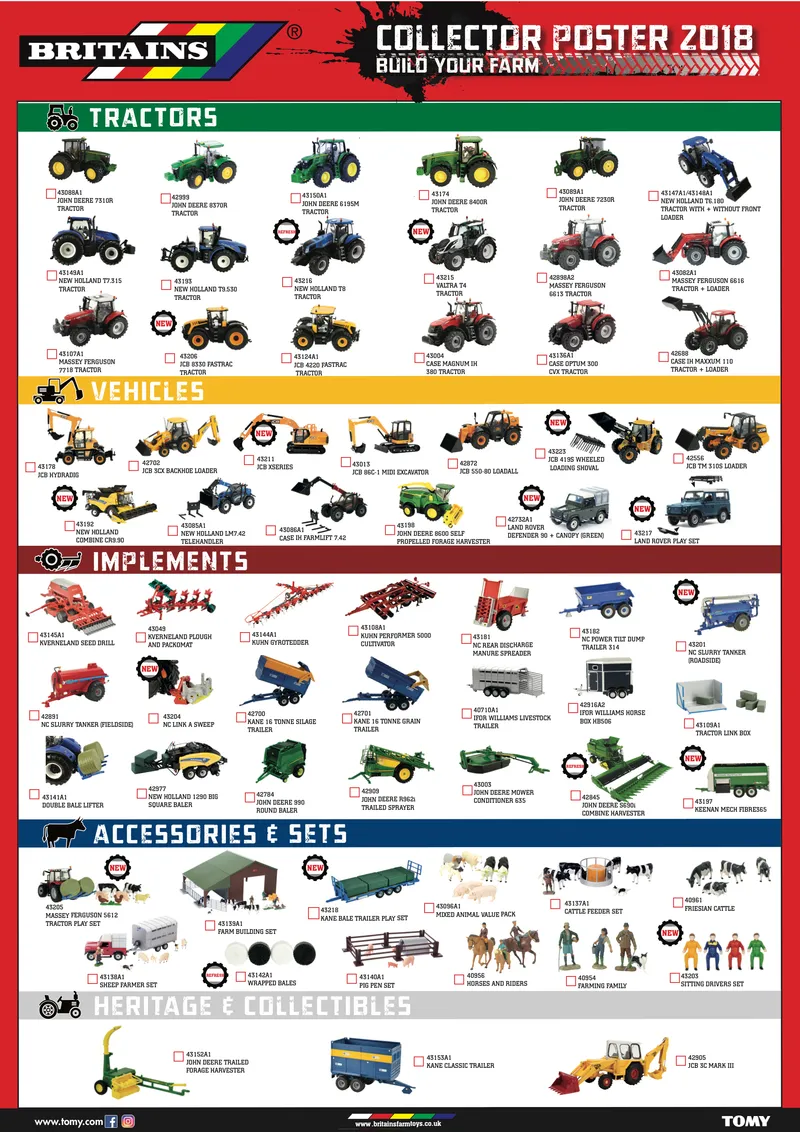 Britains promotional poster