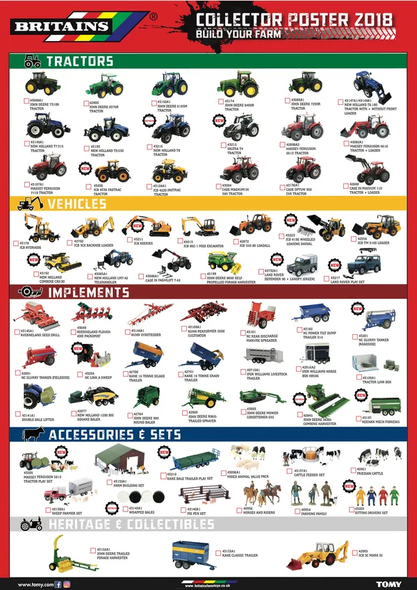 Britains promotional poster